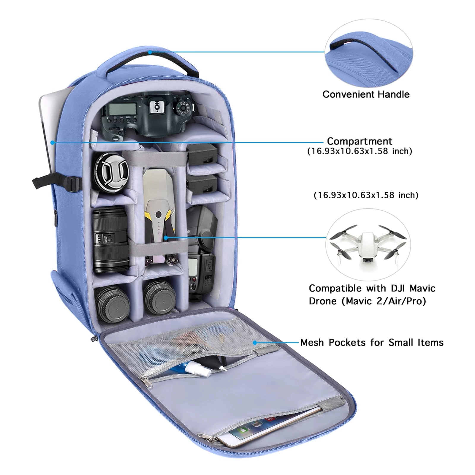 Mocamhsbg - 7.5"D x 11.8"W x 7.5"H Compatible with Canon/Nikon/Sony Hard Shell