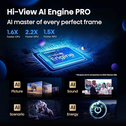 65U7Q PRO - 65 Inch