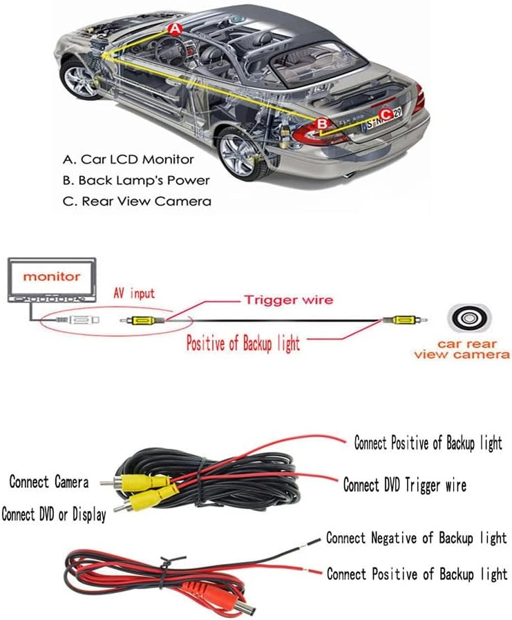 3rd Brake Light Rear View Camera - Night Vision 480TVL