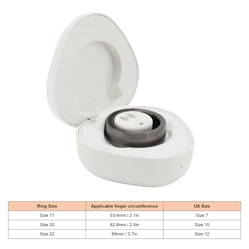 Smart Ring - IP68 Waterproof Size 17