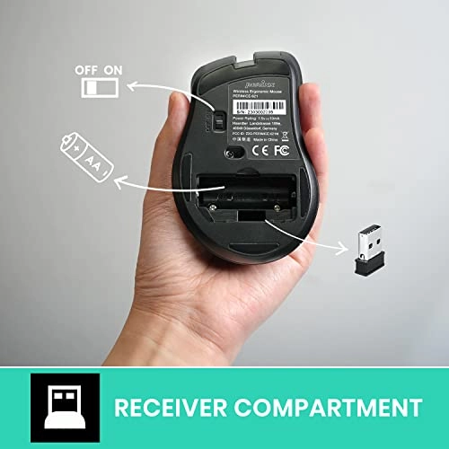 PERIMICE-621R Mouse - Radio Frequency