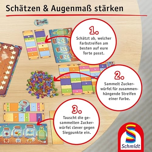 Topp Die Torte (German)