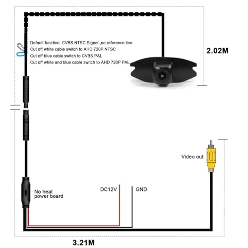 Car Camera - Night Vision AHD 1080P