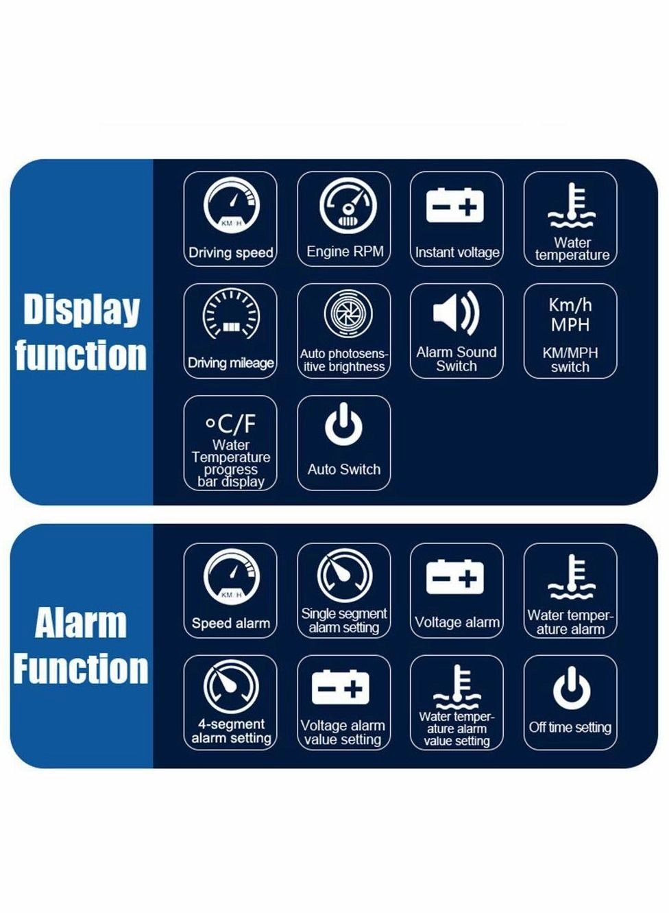 HUD Head-up Display - Multifunctional Overspeed Warning System OBD II