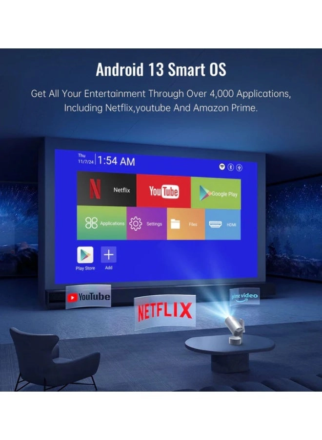 R3P 250 ANSI lumens 1080p