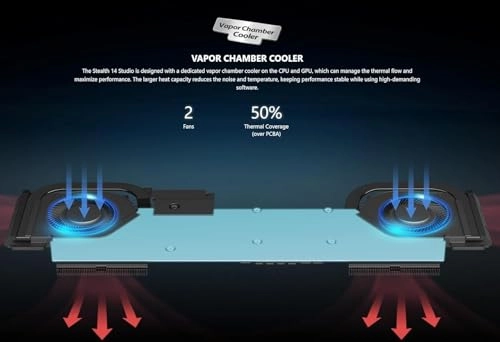 Stealth 14 - 14'' Core i7-13620H 32GB DDR5 2TB PCIe SSD