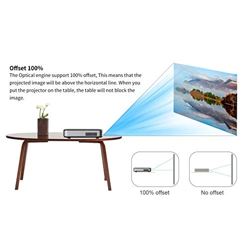 MIN-00004 1300 lumens