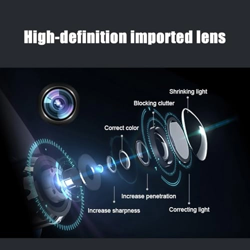 Mini Camera - 1080p Set