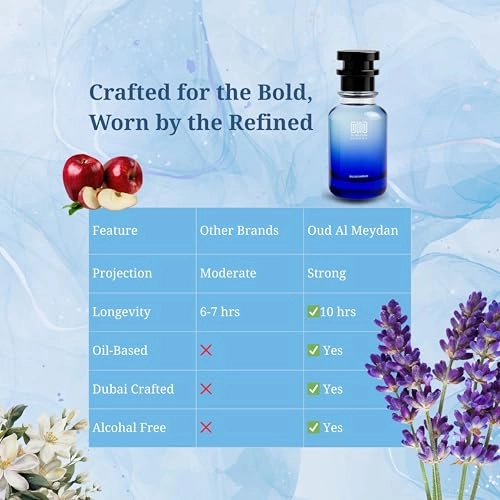 Layton Eau de Parfum 30 ml