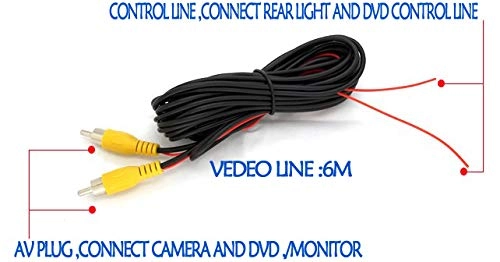 Brake Light Backup Camera - Yes RCA 728X582