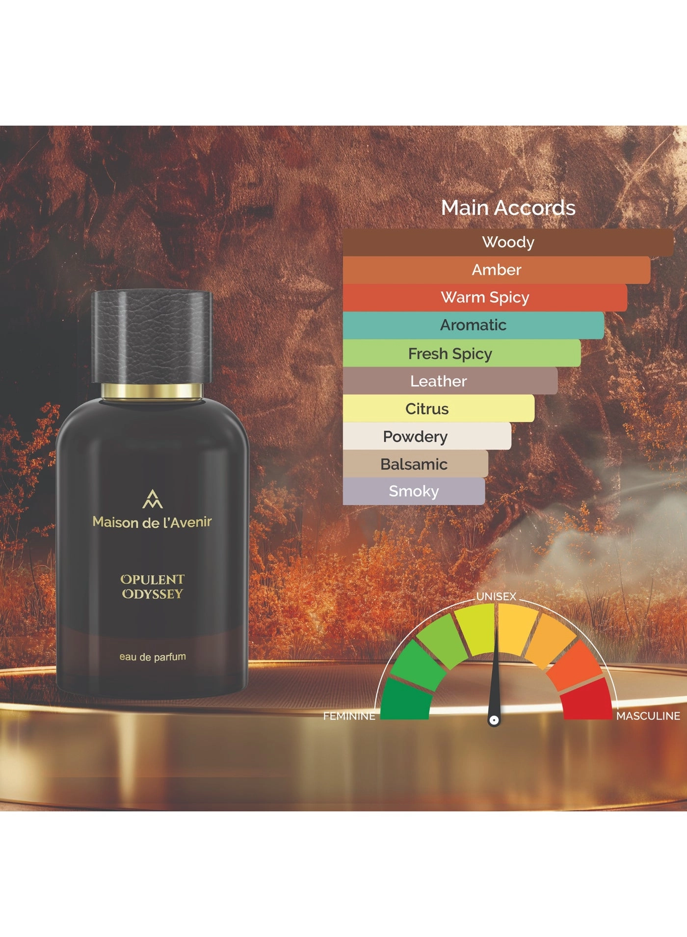 Oud Opulence Eau de Parfum - 100ml