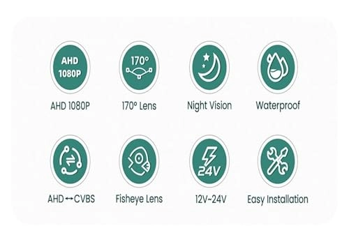 Rear View Camera Fisheye - Night vision Wired 1080P
