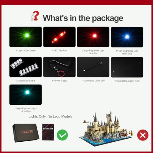 LED Lighting Kit for Star Wars TIE Interceptor - 75382 Classic Version