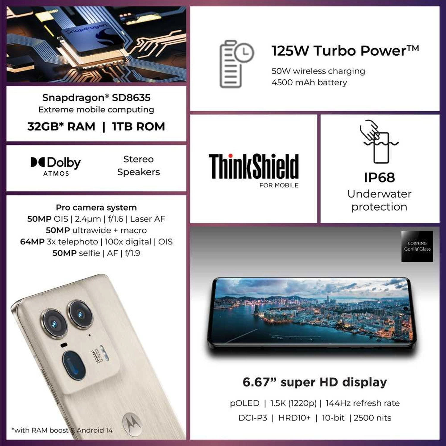 Edge 50 Ultra - 16GB 1000GB + Moto Buds + Screen Damage Protection + 125W Turbo charger