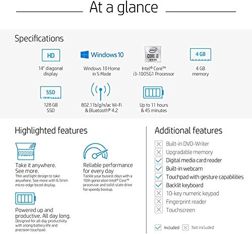 14-dq1020nr - 14'' i3-1005G1 4GB DDR4 128GB SSD