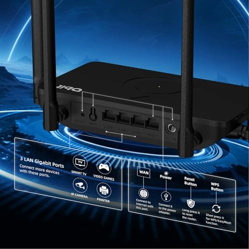 AX1500 - 1500 Mbps Wi-Fi 6