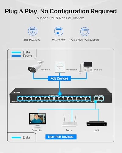 1PS-16G2-US - 18-ports