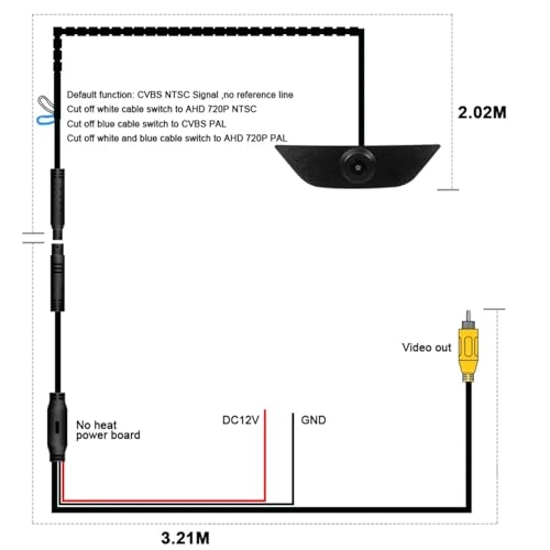Car Camera - Night Vision AHD 1080P