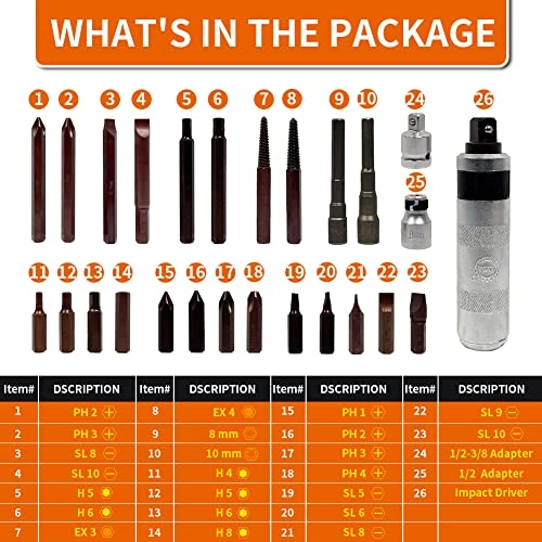 Reversible Impact Driver Slotted and Phillips Screwdriver Set (26 Pcs)