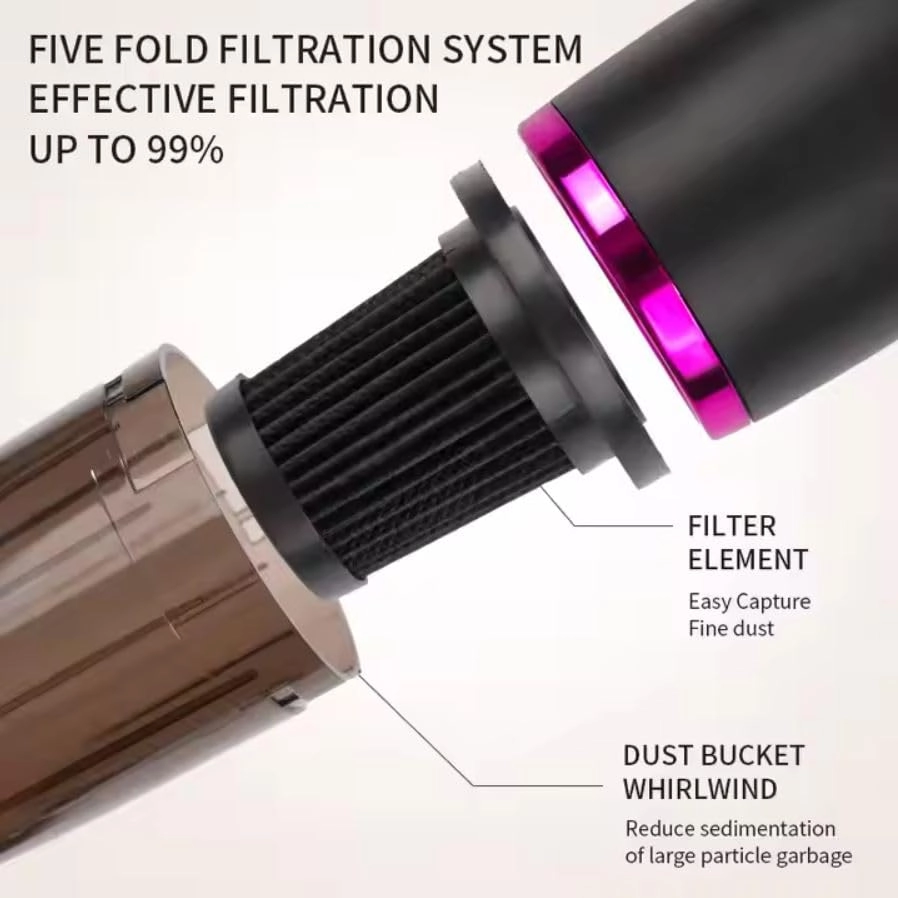 Cordless Vacuum Cleaner - dry