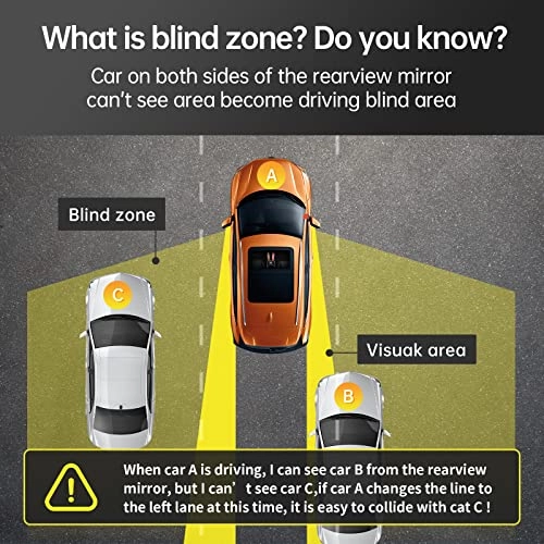 Blind Spot Detection System - 24GHz Millimeter Wave Radar Sensor