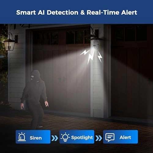 Light Bulb Security Camera 3MP Bundle