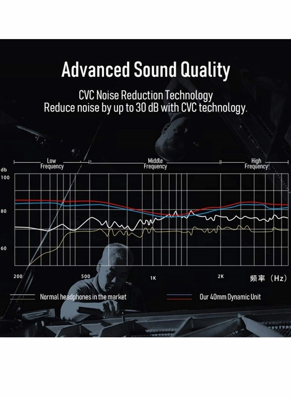 Retro Folding Style Wireless Bluetooth Subwoofer Headphones - Wireless Headset