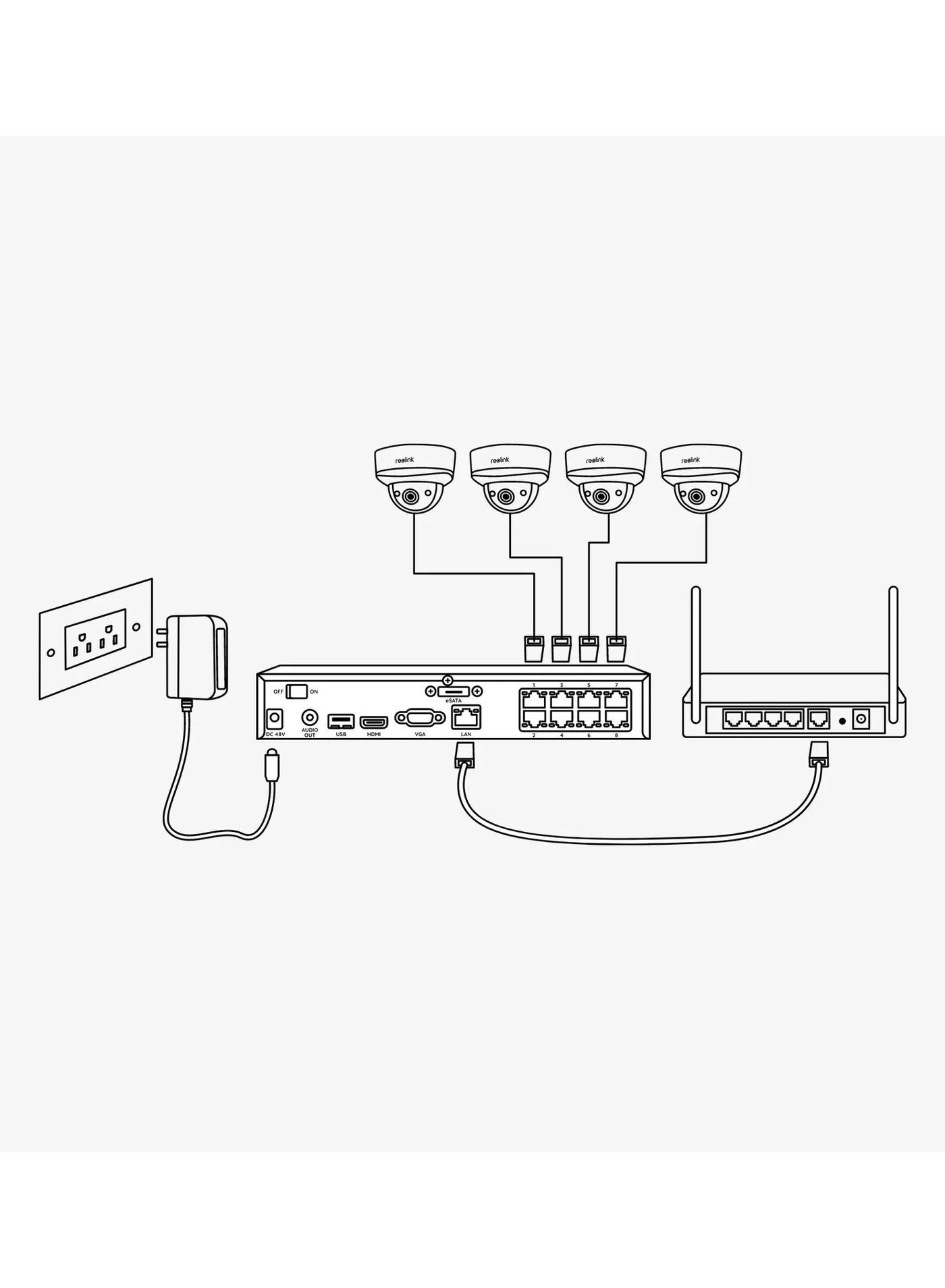 NVS8-8MB4 - 8 channels