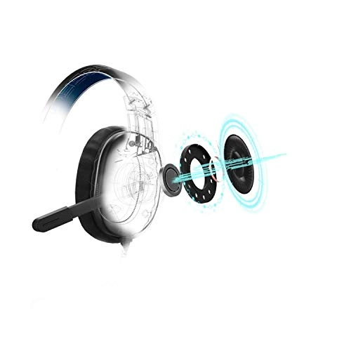 SoundZ 320 Wired Headset