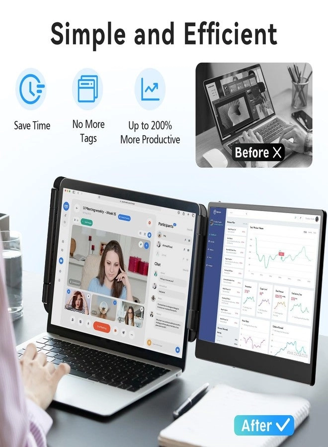 Laptop Screen Extender Monitor - Dual 14 inch IPS FHD 1080P