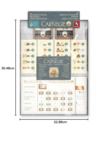 Carnegie: Departments & Donations Expansion (Multilingual English/German)