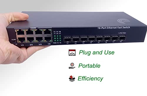 8 Ports SFP 16-ports