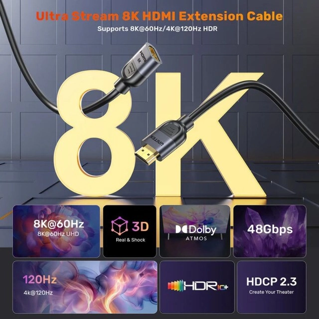 8K HDMI Cable 8m