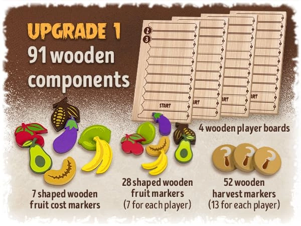 Skellig Games Click a Tree: Upgrade Wood
