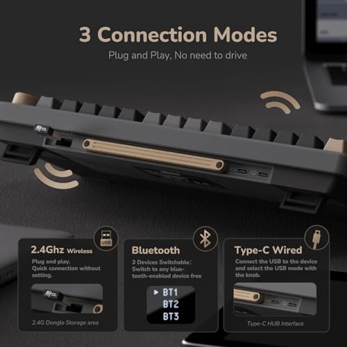 M75 - 75% Wired/Wireless