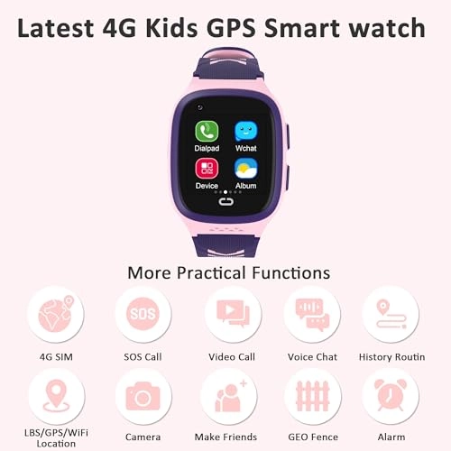 G31 LTE GPS