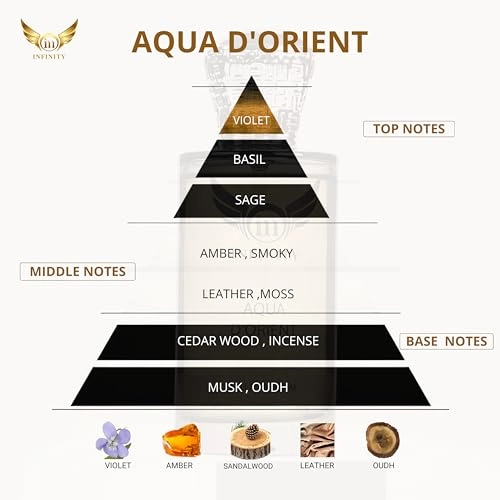 Aqua D'Orient Eau de Parfum 100ml