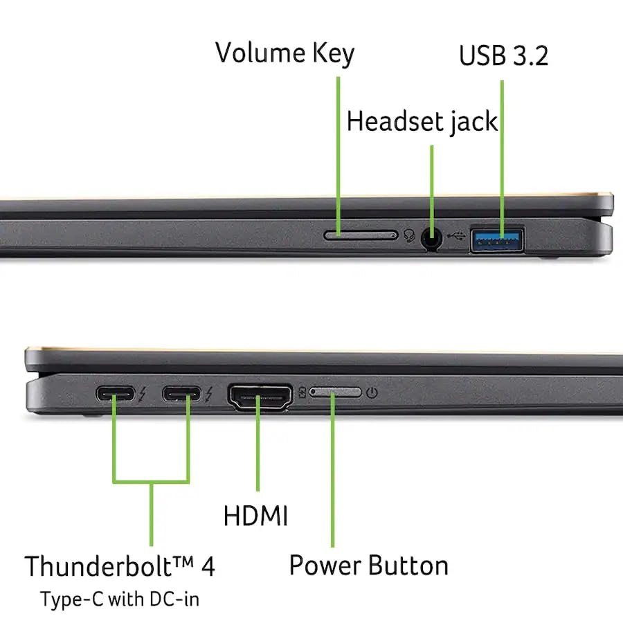 Chromebook Plus Spin 714 - 14'' Core Ultra 5 115U 8GB DDR5 256GB SSD