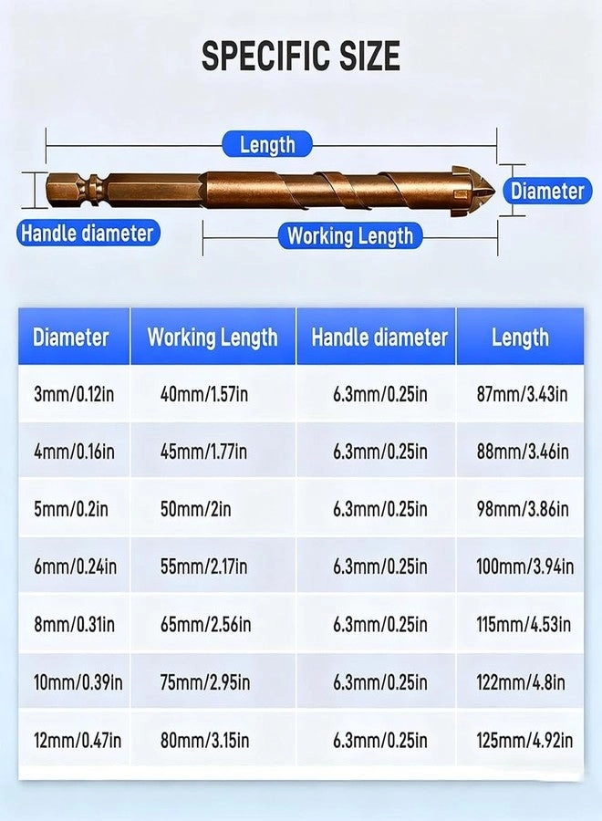 Masonry Drill Bit Set - Carbide Tip 7pcs 3mm-12mm