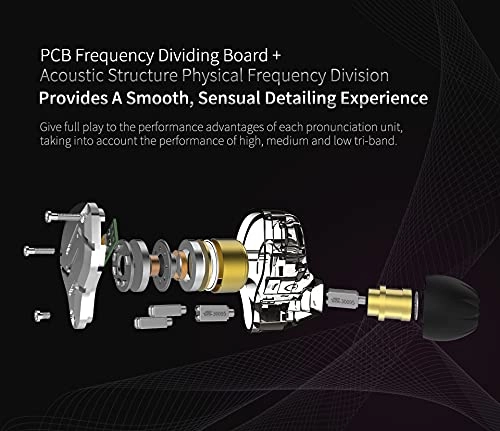 ZS10 Pro Wired Earbud