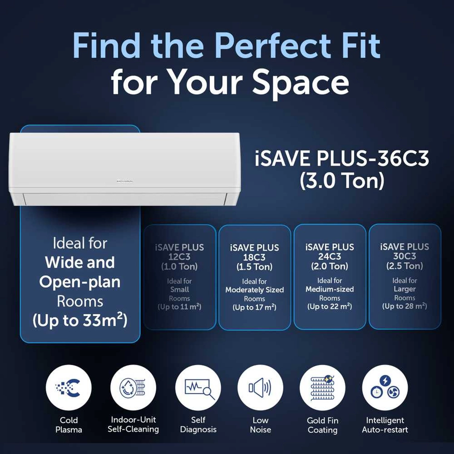 iSAVE PLUS-36C3 - Wi-Fi