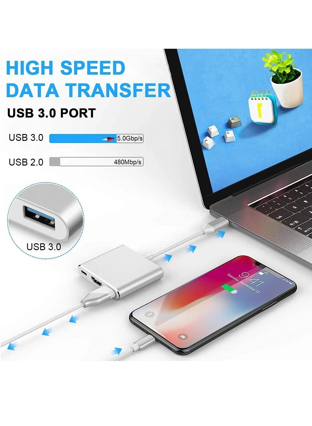 USB C to HDMI