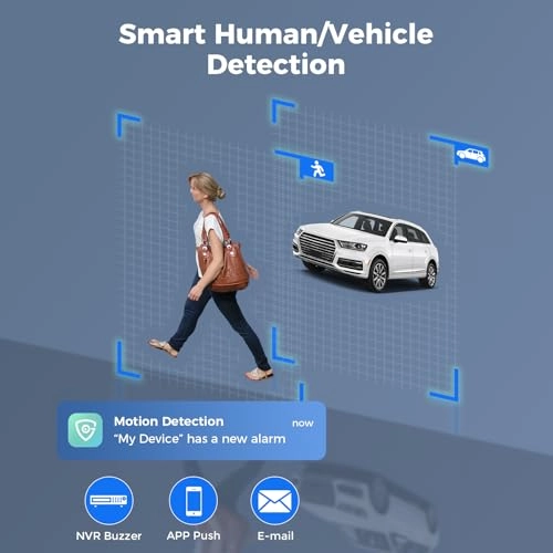 TVI Dome camera system 8ch - 8PCS 8 5MP