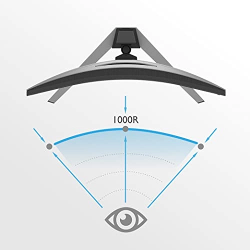 EX3210R - 32 inch 2560x1440 Pixels