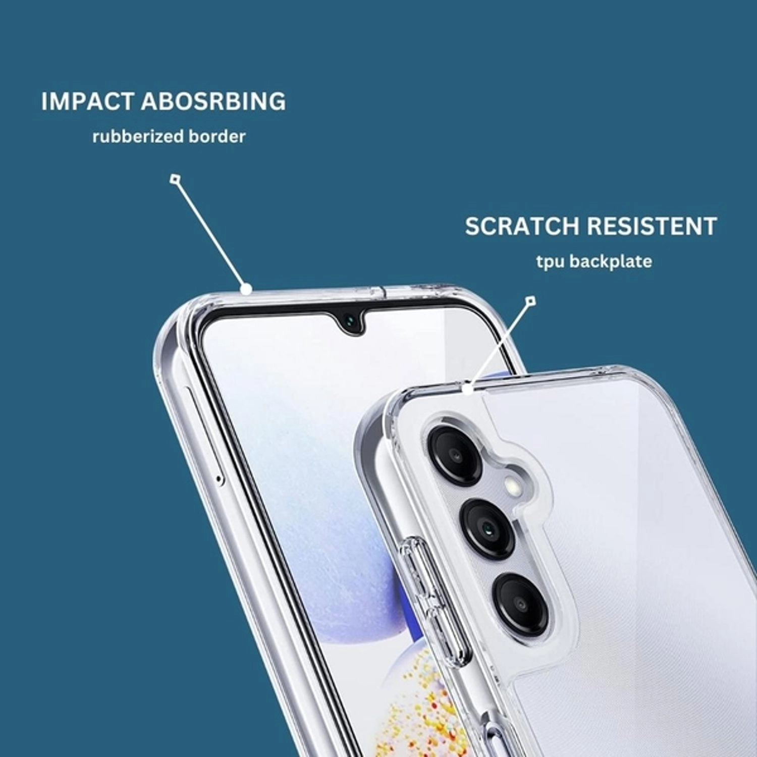 Case Screen Protector - TPU for Samsung Galaxy A54