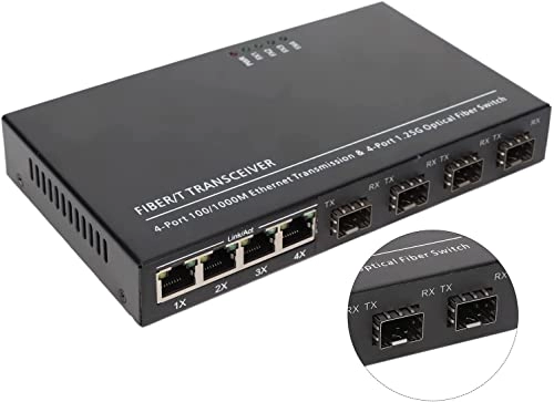 Ethernet Switch 8-Ports