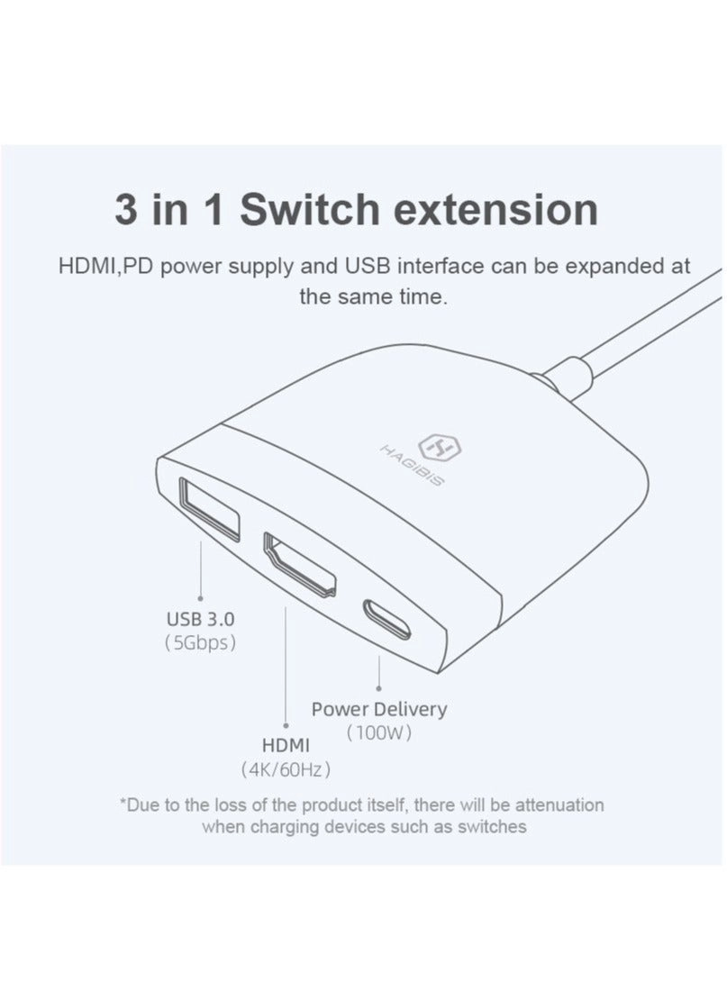 SWCO1 - Type-C Nintendo Switch Samsung DEX