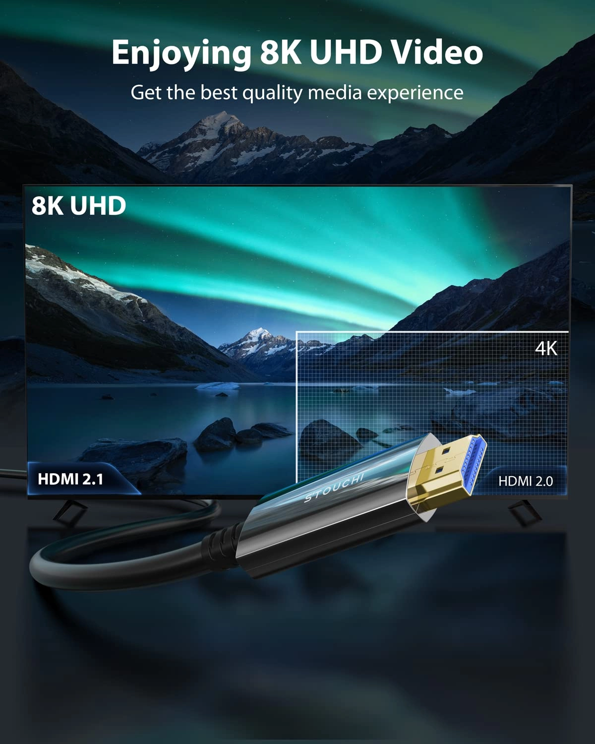 8K HDMI Cable 15m