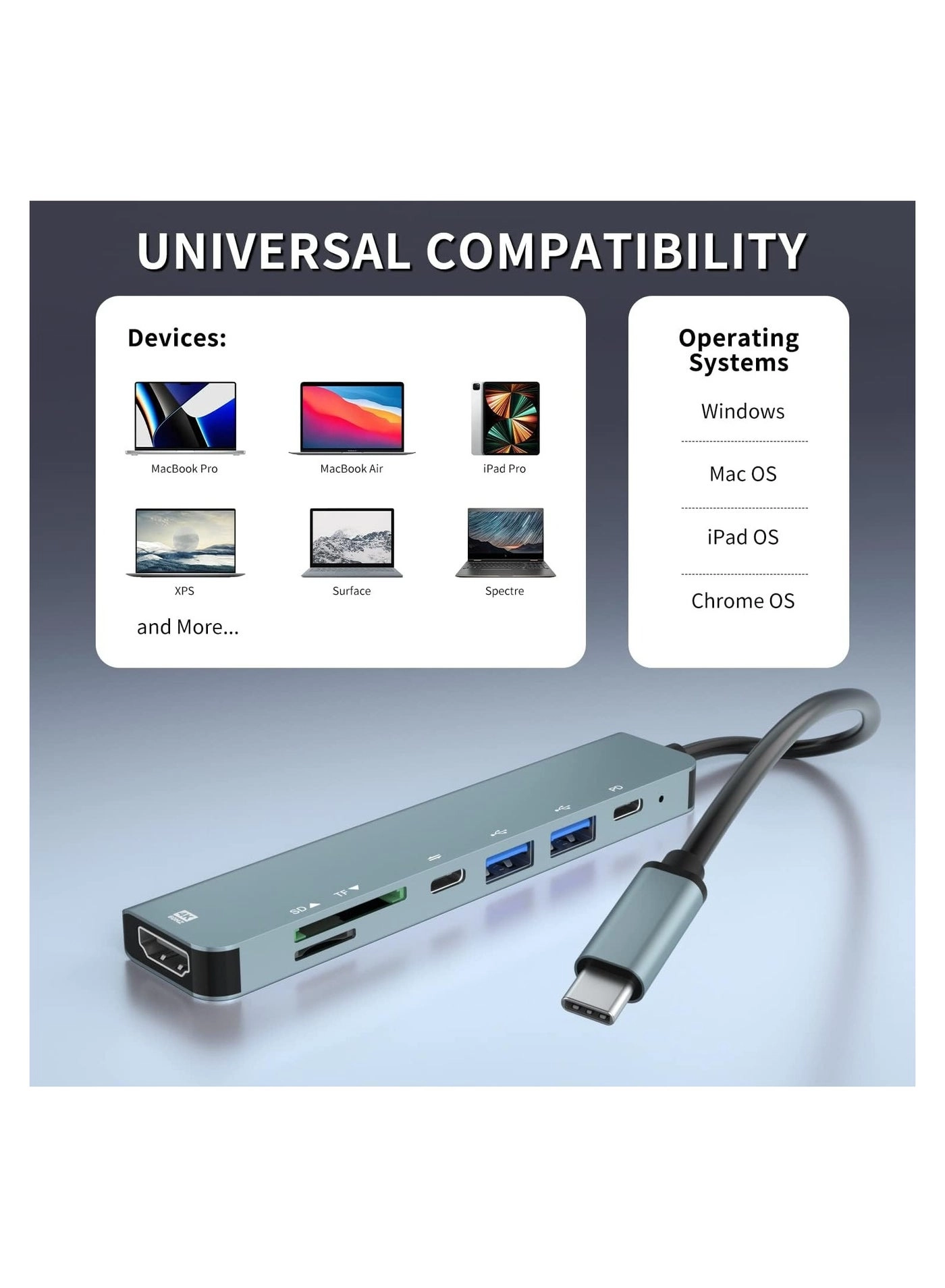 USB C Hub - Type-C MacBook Pro MacBook Air