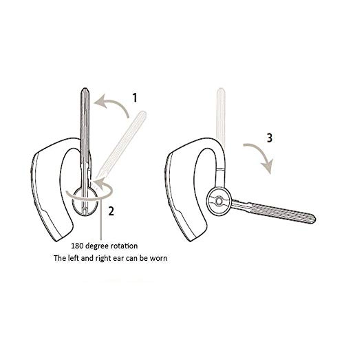 Voyager Series Wireless Headset